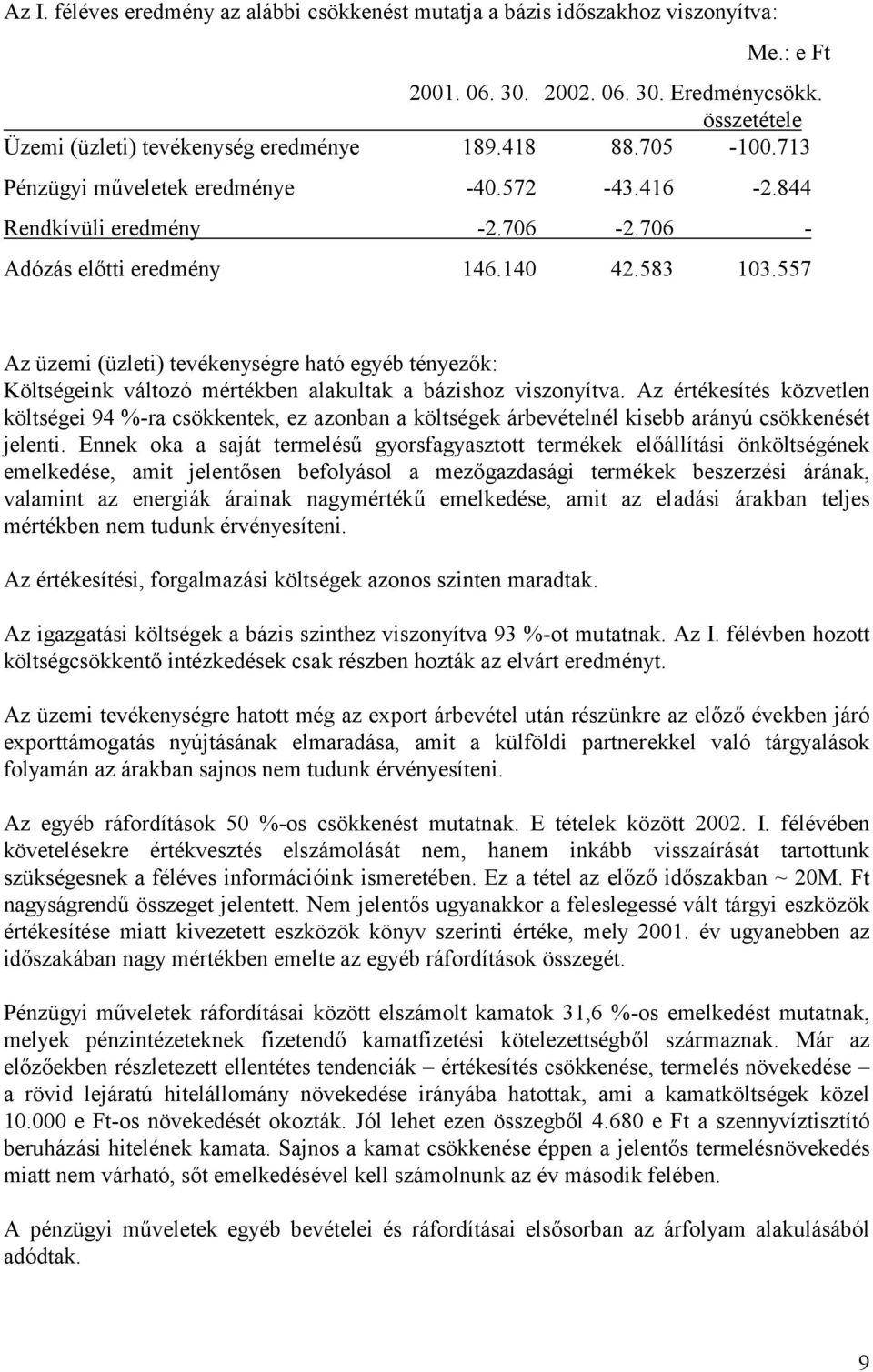 557 Az üzemi (üzleti) tevékenységre ható egyéb tényezők: Költségeink változó mértékben alakultak a bázishoz viszonyítva.