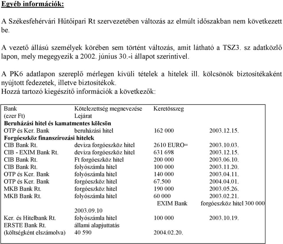 kölcsönök biztosítékaként nyújtott fedezetek, illetve biztosítékok.