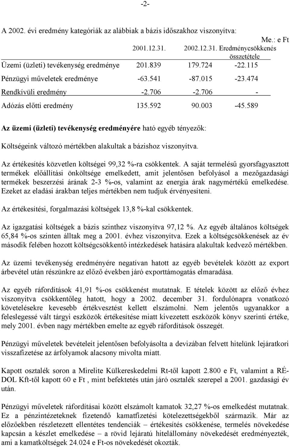 589 Az üzemi (üzleti) tevékenység eredményére ható egyéb tényezők: Költségeink változó mértékben alakultak a bázishoz viszonyítva. Az értékesítés közvetlen költségei 99,32 %-ra csökkentek.