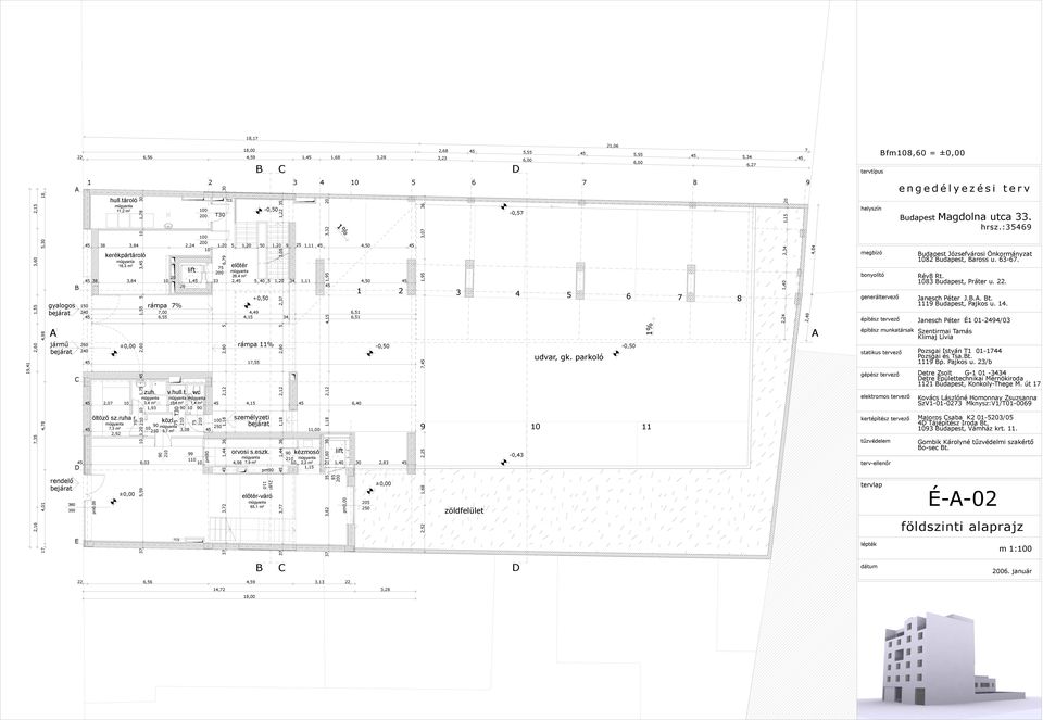 T0 TS T0 00 TS előtér 6, m,, 0,0, wc, m, 7,8, 0,8,,,9, 0,0 0,8 0 0,,68, 7,,9,07 6,68,,,, 6,00 6,00 6,7 0 6 9 %, 6,0 személyzeti orvosi s.eszk.