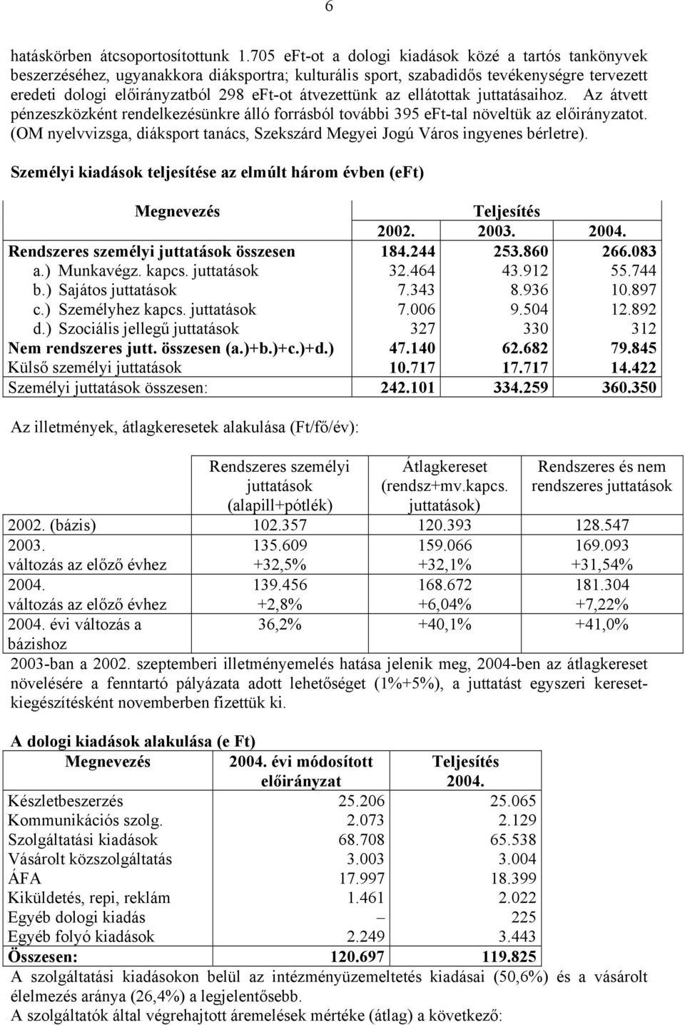 az ellátottak juttatásaihoz. Az átvett pénzeszközként rendelkezésünkre álló forrásból további 395 eft-tal növeltük az előirányzatot.