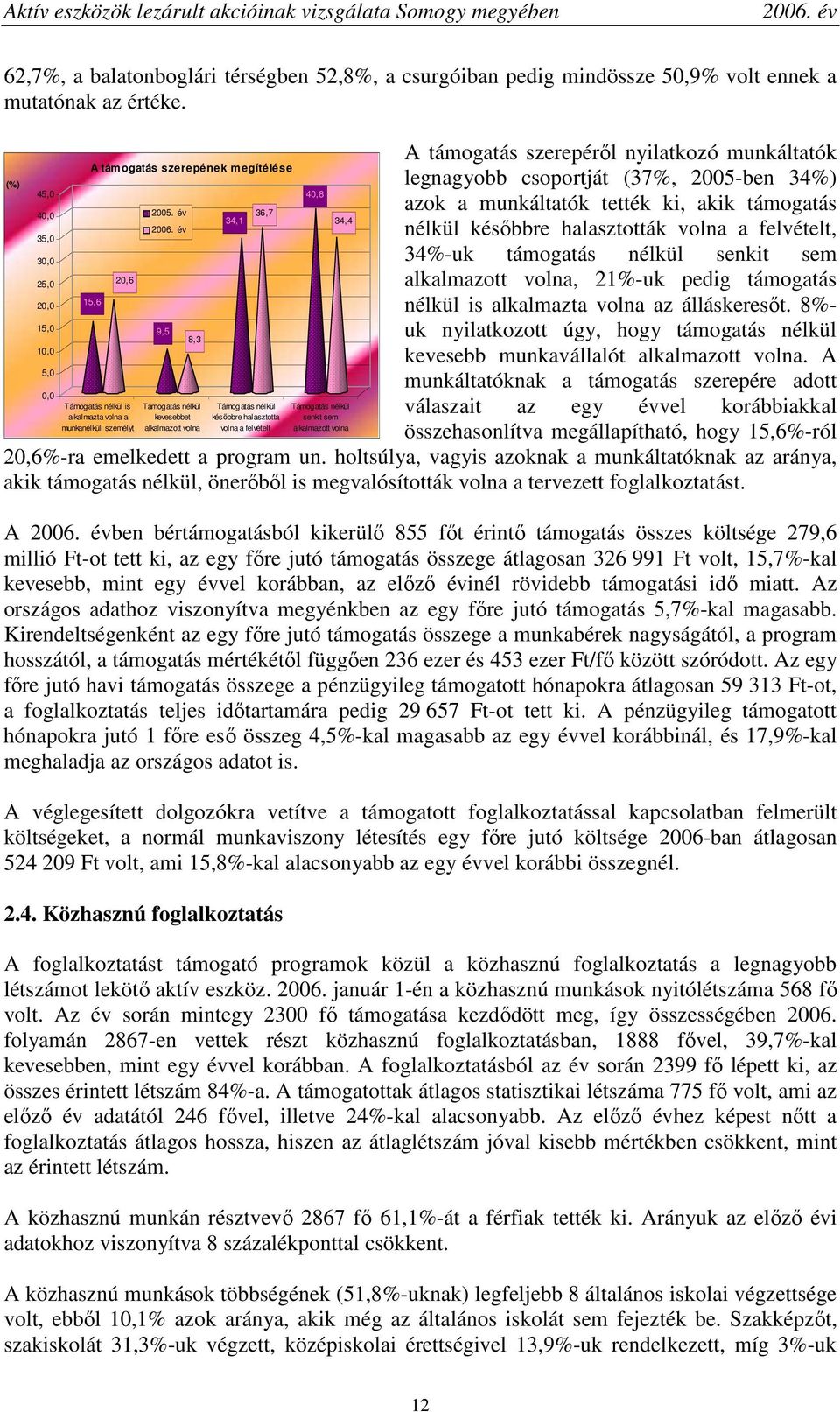 év A támogatás szerepérıl nyilatkozó munkáltatók legnagyobb csoportját (37%, 2005-ben 34%) azok a munkáltatók tették ki, akik támogatás nélkül késıbbre halasztották volna a felvételt, 34%-uk