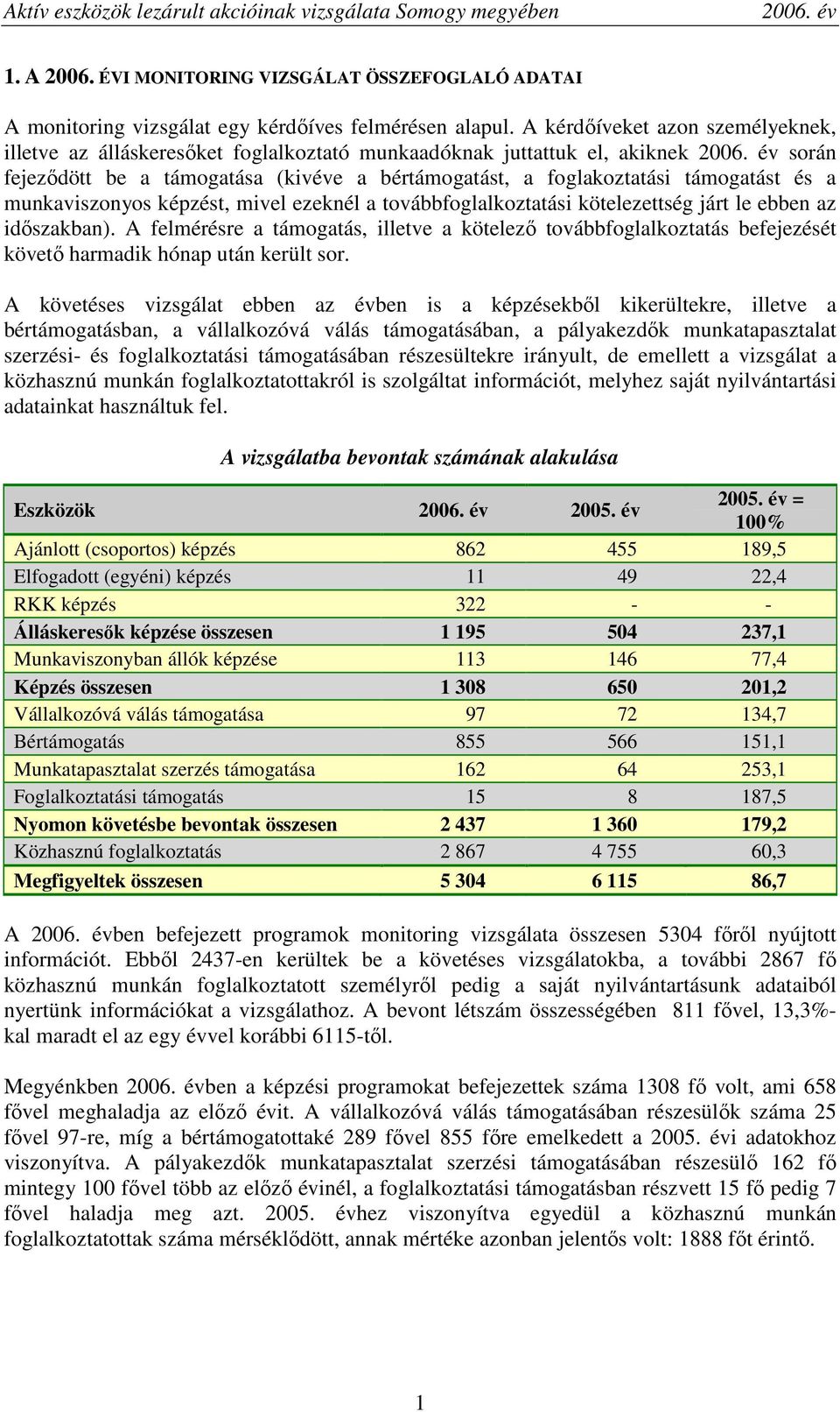 munkaviszonyos képzést, mivel ezeknél a továbbfoglalkoztatási kötelezettség járt le ebben az idıszakban).