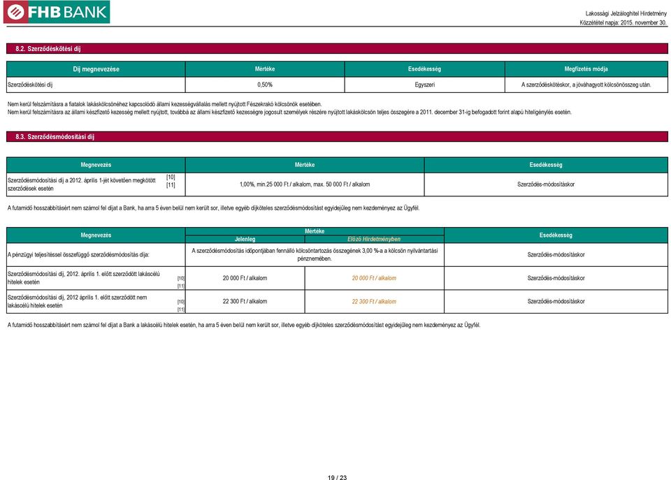 Nem kerül felszámításra az állami készfizető kezesség mellett nyújtott, továbbá az állami készfizető kezességre jogosult személyek részére nyújtott lakáskölcsön teljes összegére a 2011.