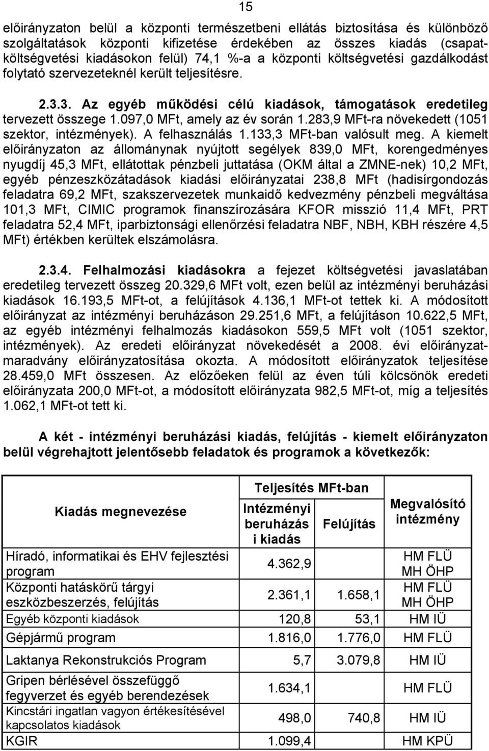 283,9 MFt-ra növekedett (1051 szektor, intézmények). A felhasználás 1.133,3 MFt-ban valósult meg.