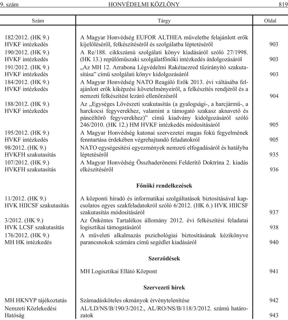 cikkszámú szolgálati könyv kiadásáról szóló 27/1998. (HK 13.) repülõmûszaki szolgálatfõnöki intézkedés átdolgozásáról 903 Az MH 12.