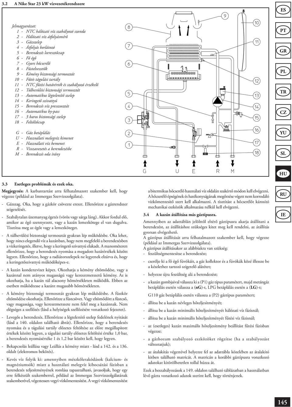 Automatikus légtelenítő szelep 14 - Keringető szivattyú 15 - Berendezés víz presszosztát 16 - Automatikus by-pass 17-3 baros biztonsági szelep 18 - Feltöltőcsap G - Gáz betáplálás U - Használati