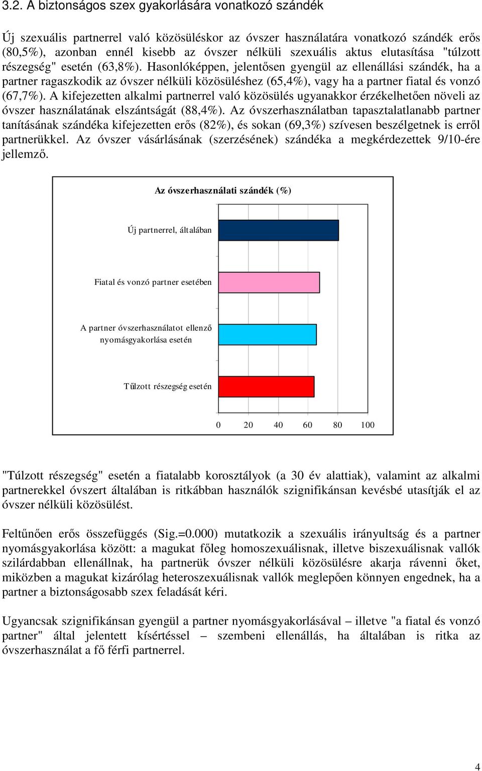 Hasonlóképpen, jelentősen gyengül az ellenállási szándék, ha a partner ragaszkodik az óvszer nélküli közösüléshez (65,4%), vagy ha a partner fiatal és vonzó (67,7%).