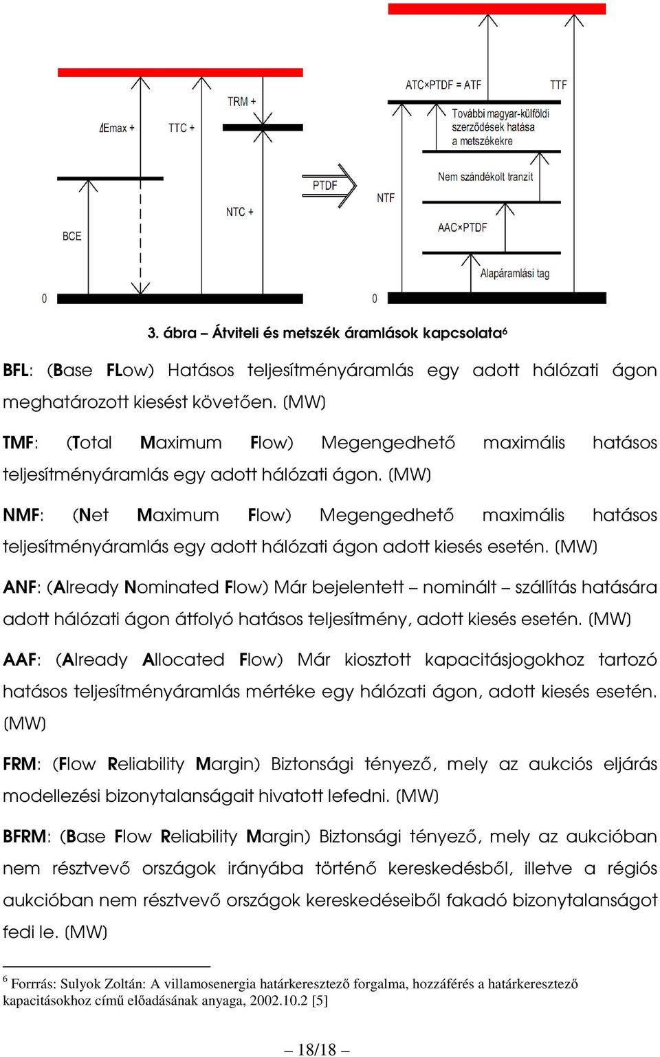 [MW] NMF: (Net Maximum Flow) Megengedhető maximális hatásos teljesítményáramlás egy adott hálózati ágon adott kiesés esetén.