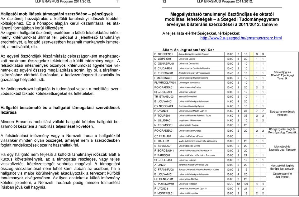 Az egyéni ösztöndíjak kiszámítását célországonként meghatározott maximum összegekre tekintettel a vehetnek az egyéni összeg megállapítása során, így pl. a társfinanszí gazdasági helyzetét, stb.