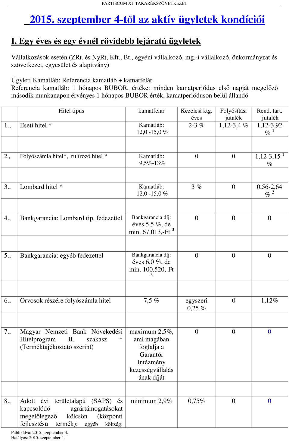 -i vállalkozó, önkormányzat és szövetkezet, egyesület és alapítvány) Ügyleti Kamatláb: Referencia kamatláb + kamatfelár Referencia kamatláb: 1 hónapos BUBOR, értéke: minden kamatperiódus első napját