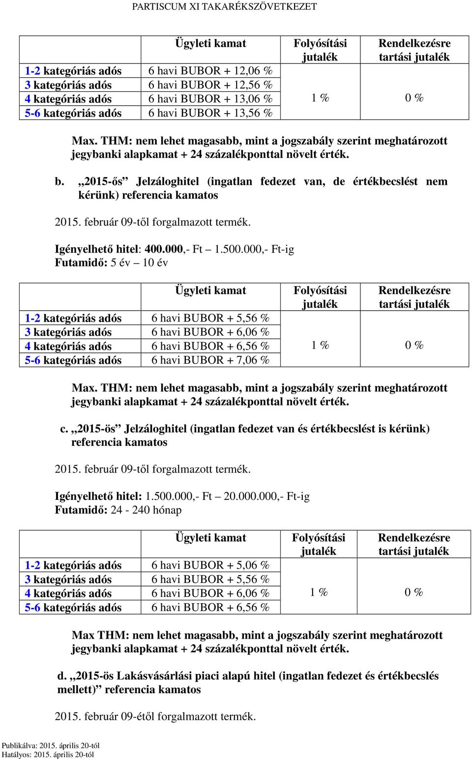 b. 2015-ős Jelzáloghitel (ingatlan fedezet van, de értékbecslést nem kérünk) referencia kamatos 2015. február 09-től forgalmazott termék. Igényelhető hitel: 400.000,- Ft 1.500.