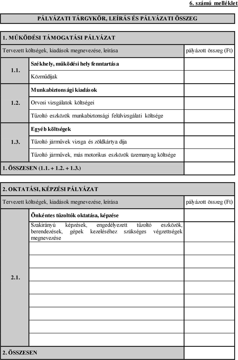 kiadások Orvosi vizsgálatok költségei Tűzoltó eszközök munkabiztonsági felülvizsgálati költsége Egyéb költségek Tűzoltó járművek vizsga és zöldkártya díja Tűzoltó járművek, más