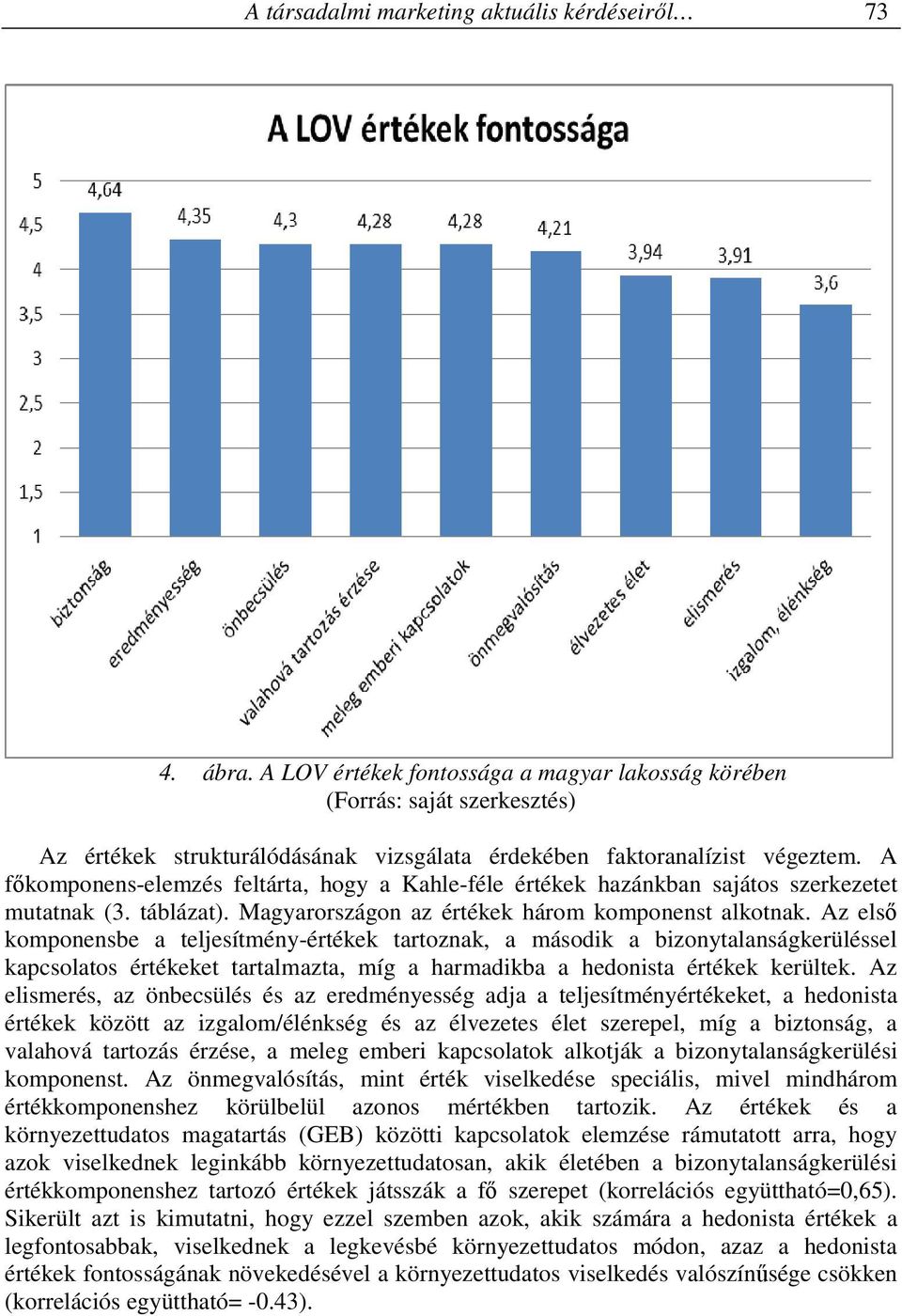 A főkomponens-elemzés feltárta, hogy a Kahle-féle értékek hazánkban sajátos szerkezetet mutatnak (3. táblázat). Magyarországon az értékek három komponenst alkotnak.