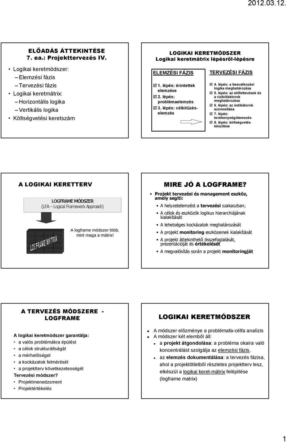 lépés: érintettek elemzése 2. lépés: problémaelemzés 3. lépés: célkitűzéselemzés TERVEZÉSI FÁZIS 4. lépés: a beavatkozási logika meghatározása 5.