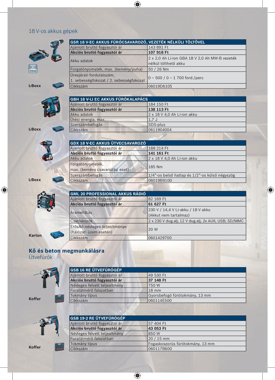 sebességfokozat 06019D6105 GBH 18 V-LI EC AKKUS FÚRÓKALAPÁCS 184 150 Ft 138 113 Ft 2 x 18 V 4,0 Ah Li-ion akku 1,7 J SDS-plus 0611904004 GDX 18 V-EC AKKUS ÜTVECSAVAROZÓ Forgatónyomaték, max.