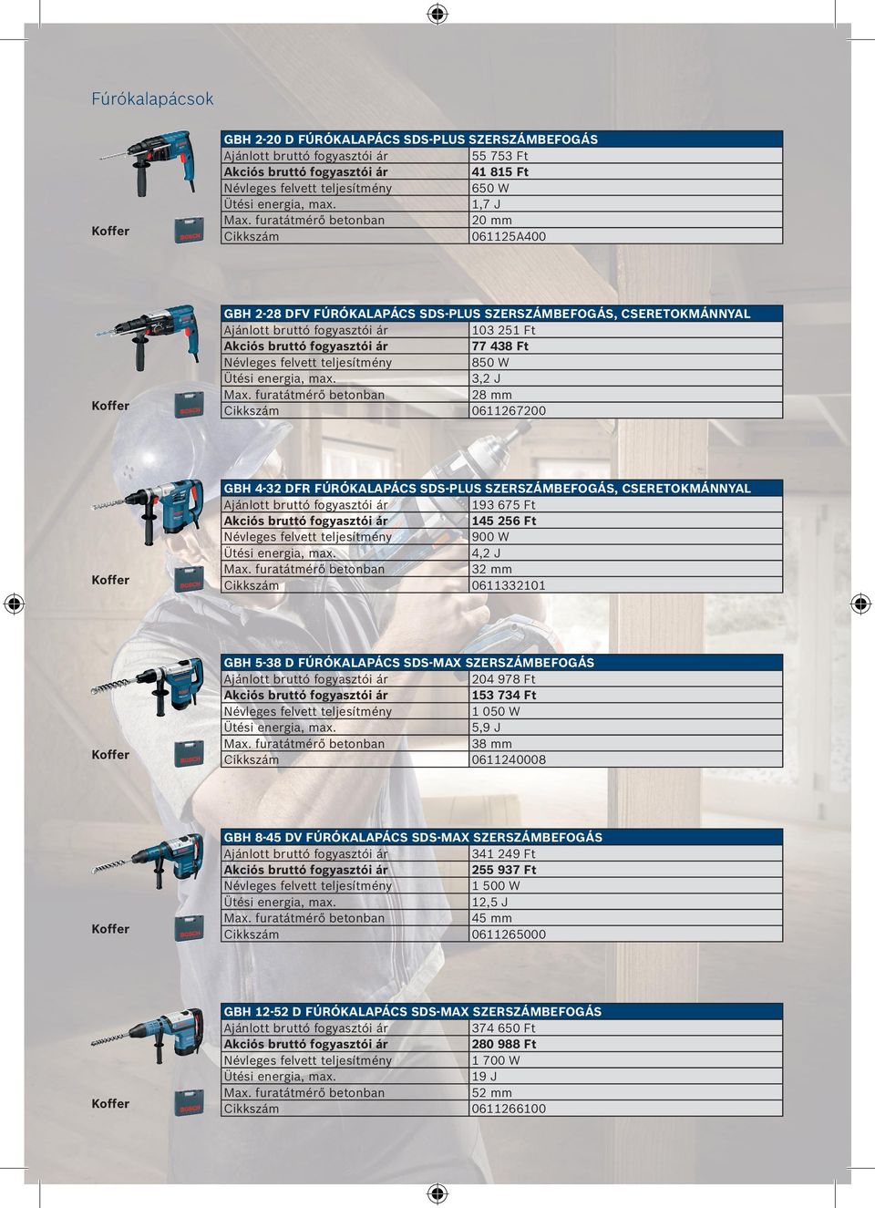 furatátmérő betonban 28 mm 0611267200 GBH 4-32 DFR FÚRÓKALAPÁCS SDS-PLUS SZERSZÁMBEFOGÁS, CSERETOKMÁNNYAL 193 675 Ft 145 256 Ft 900 W 4,2 J Max.