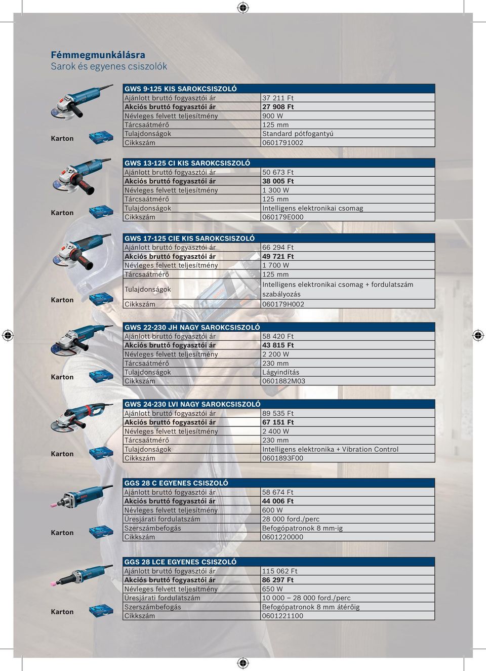 Intelligens elektronikai csomag + fordulatszám szabályozás 060179H002 GWS 22-230 JH NAGY SAROKCSISZOLÓ 58 420 Ft 43 815 Ft 2 200 W Tárcsaátmérő 230 mm Tulajdonságok Lágyindítás 0601882M03 GWS 24-230