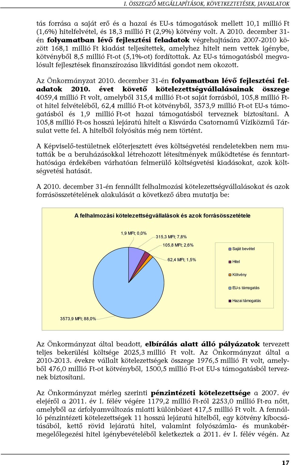 december 31- én folyamatban lévő fejlesztési feladatok végrehajtására 2007-2010 között 168,1 millió Ft kiadást teljesítettek, amelyhez hitelt nem vettek igénybe, kötvényből 8,5 millió Ft-ot (5,1%-ot)