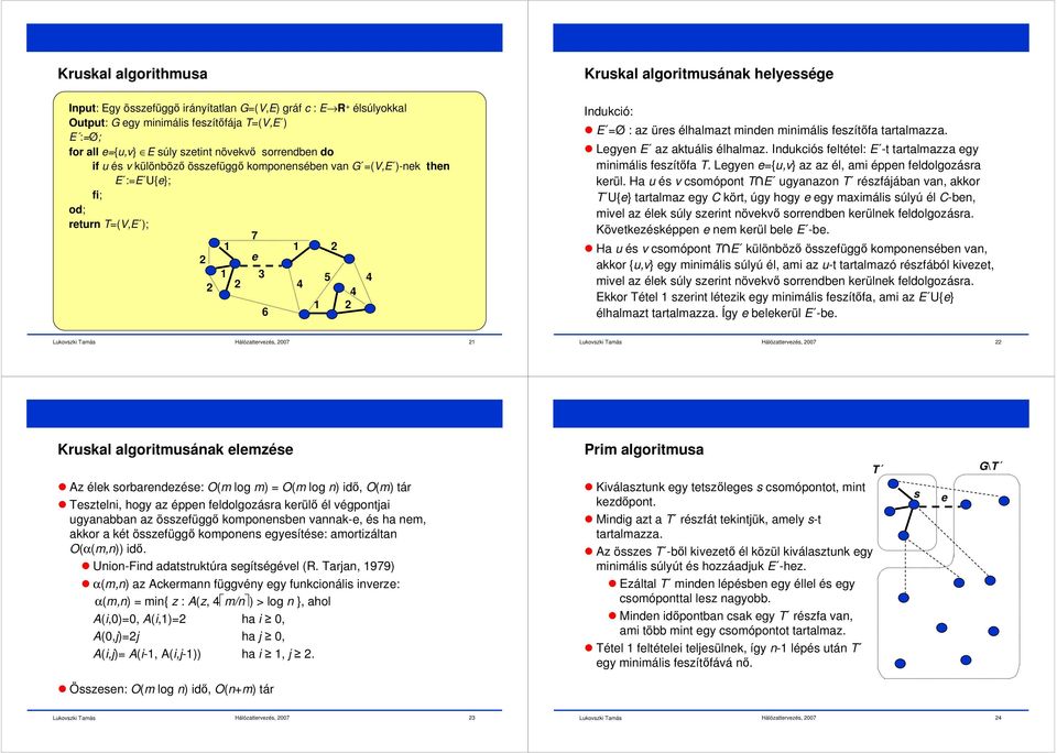Legyen az aktuáli élhalmaz. Indukció feltétel: -t tartalmazza egy minimáli fezítőfa T. Legyen e={u,v} az az él, ami éppen feldolgozára kerül.