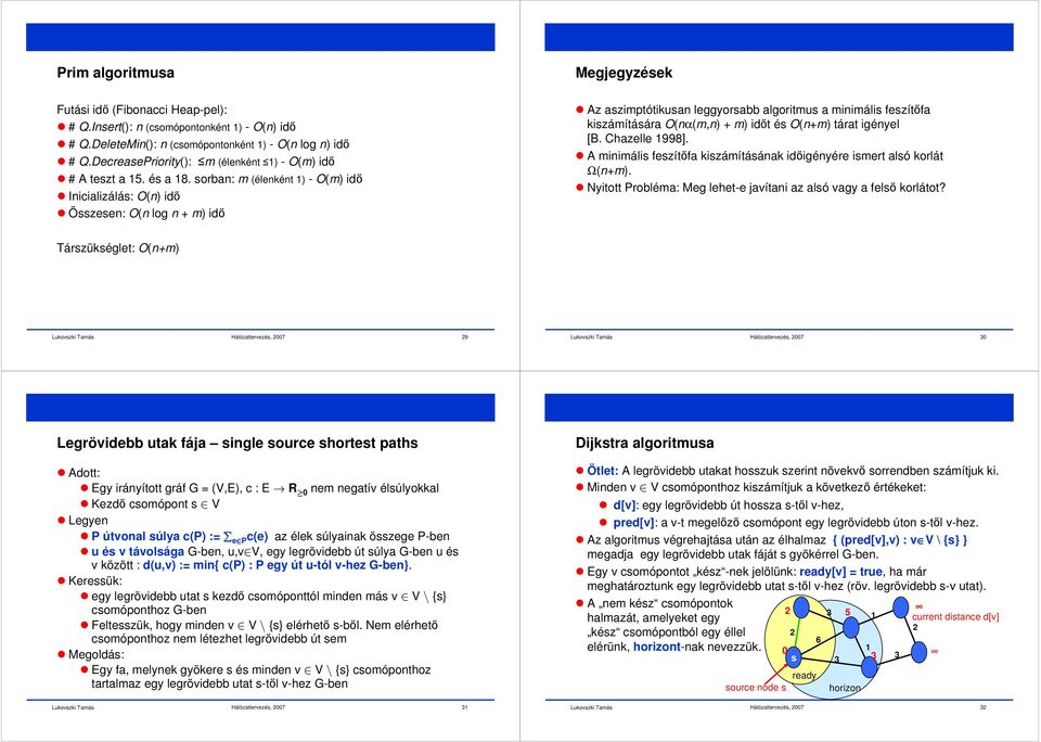 orban: m (élenként ) - O(m) idő Inicializálá: O(n) idő Özeen: O(n log n + m) idő Megjegyzéek z azimptótikuan leggyorabb algoritmu a minimáli fezítőfa kizámítáára O(nα(m,n) + m) időt é O(n+m) tárat