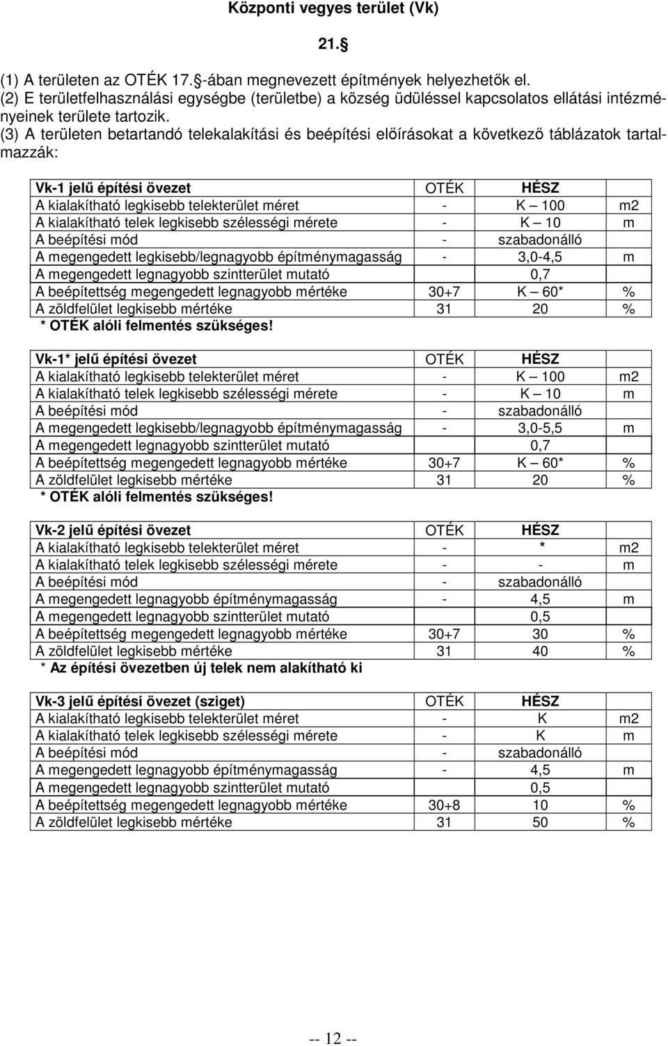 (3) A területen betartandó telekalakítási és beépítési elıírásokat a következı táblázatok tartalmazzák: Vk-1 jelő építési övezet OTÉK HÉSZ A kialakítható legkisebb telekterület méret - K 100 m2 A