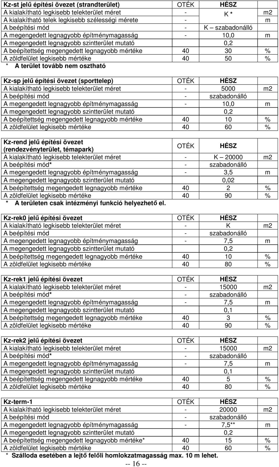 terület tovább nem osztható Kz-sp jelő építési övezet (sporttelep) OTÉK HÉSZ A kialakítható legkisebb telekterület méret - 5000 m2 A beépítési mód - szabadonálló A megengedett legnagyobb