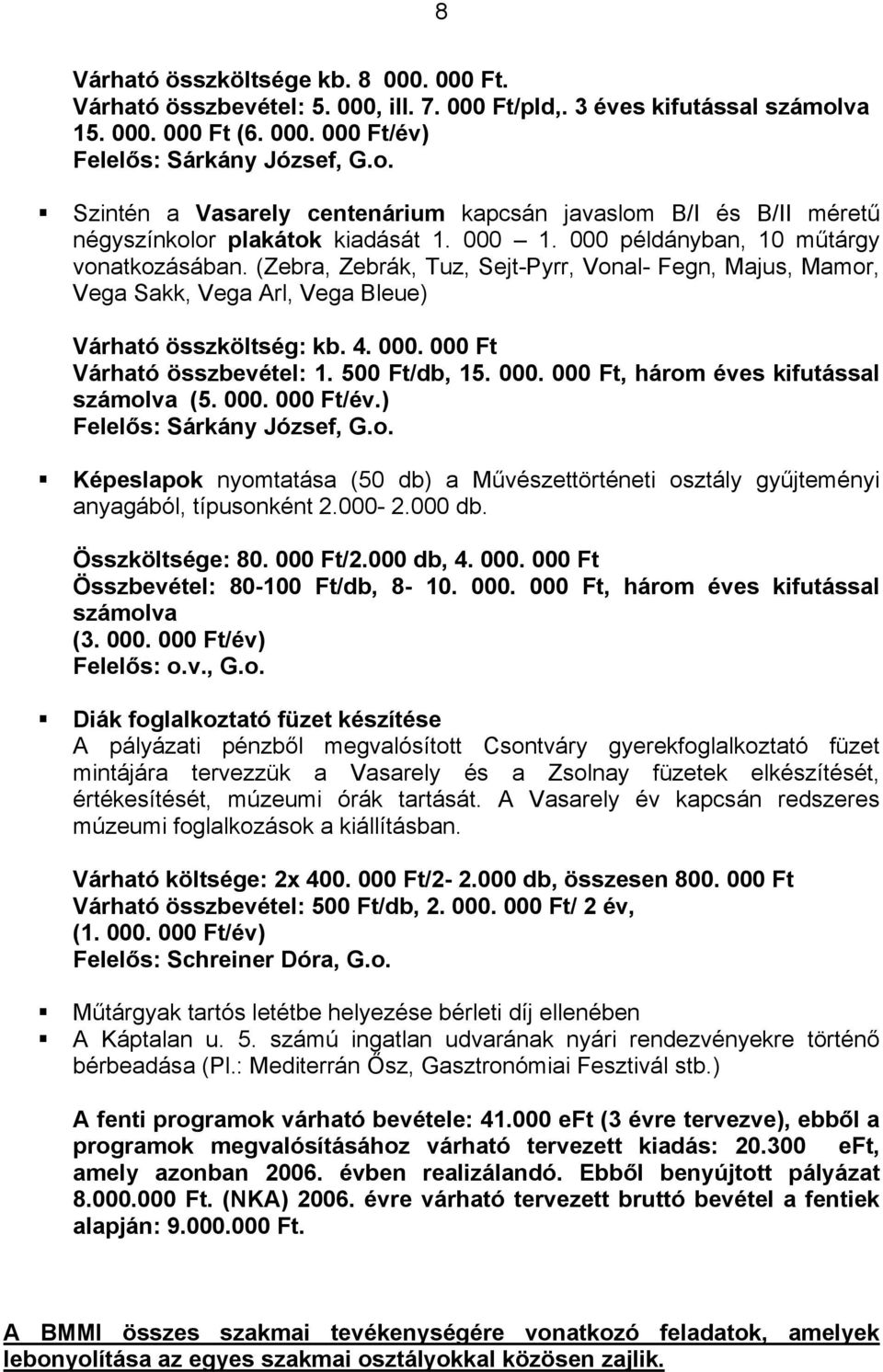 000 példányban, 10 műtárgy vonatkozásában. (Zebra, Zebrák, Tuz, Sejt-Pyrr, Vonal- Fegn, Majus, Mamor, Vega Sakk, Vega Arl, Vega Bleue) Várható összköltség: kb. 4. 000. 000 Ft Várható összbevétel: 1.