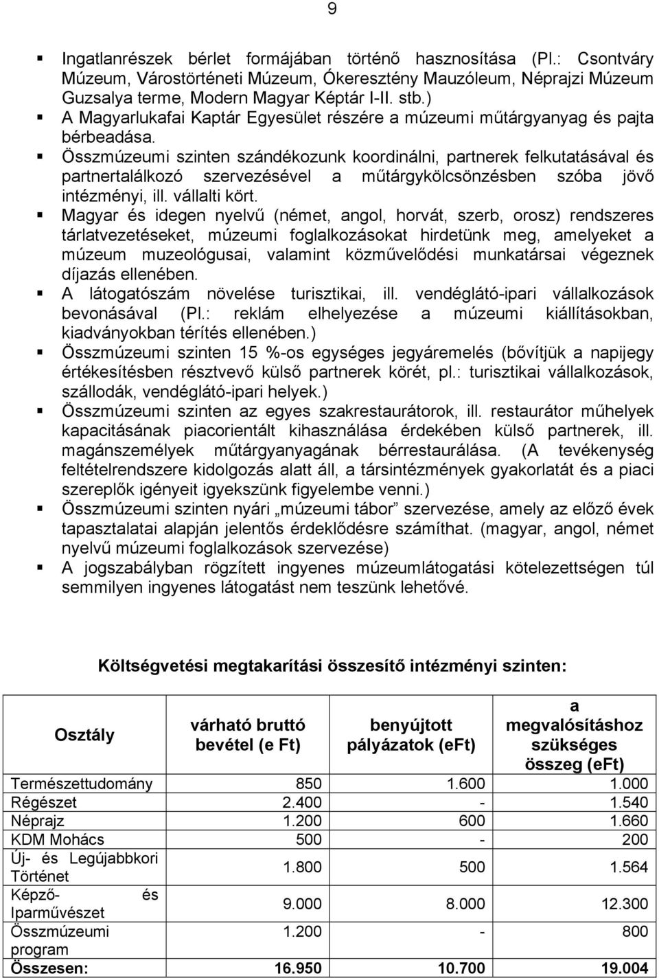 Összmúzeumi szinten szándékozunk koordinálni, partnerek felkutatásával és partnertalálkozó szervezésével a műtárgykölcsönzésben szóba jövő intézményi, ill. vállalti kört.