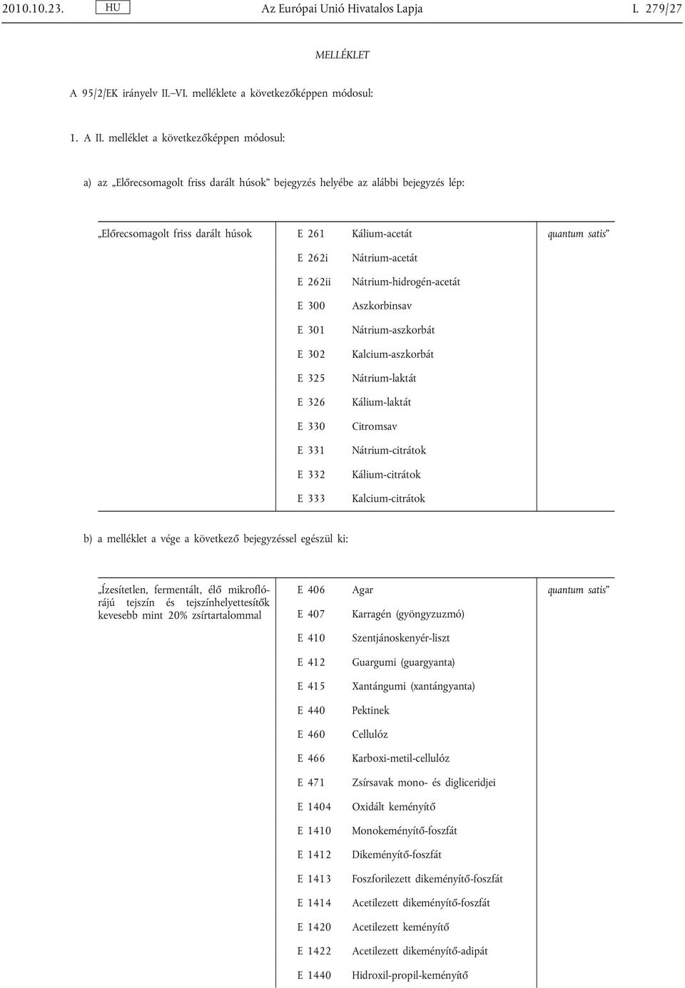 262ii E 300 E 301 E 302 E 325 E 326 E 330 E 331 E 332 E 333 Nátrium-acetát Nátrium-hidrogén-acetát Aszkorbinsav Nátrium-aszkorbát Kalcium-aszkorbát Nátrium-laktát Kálium-laktát Citromsav