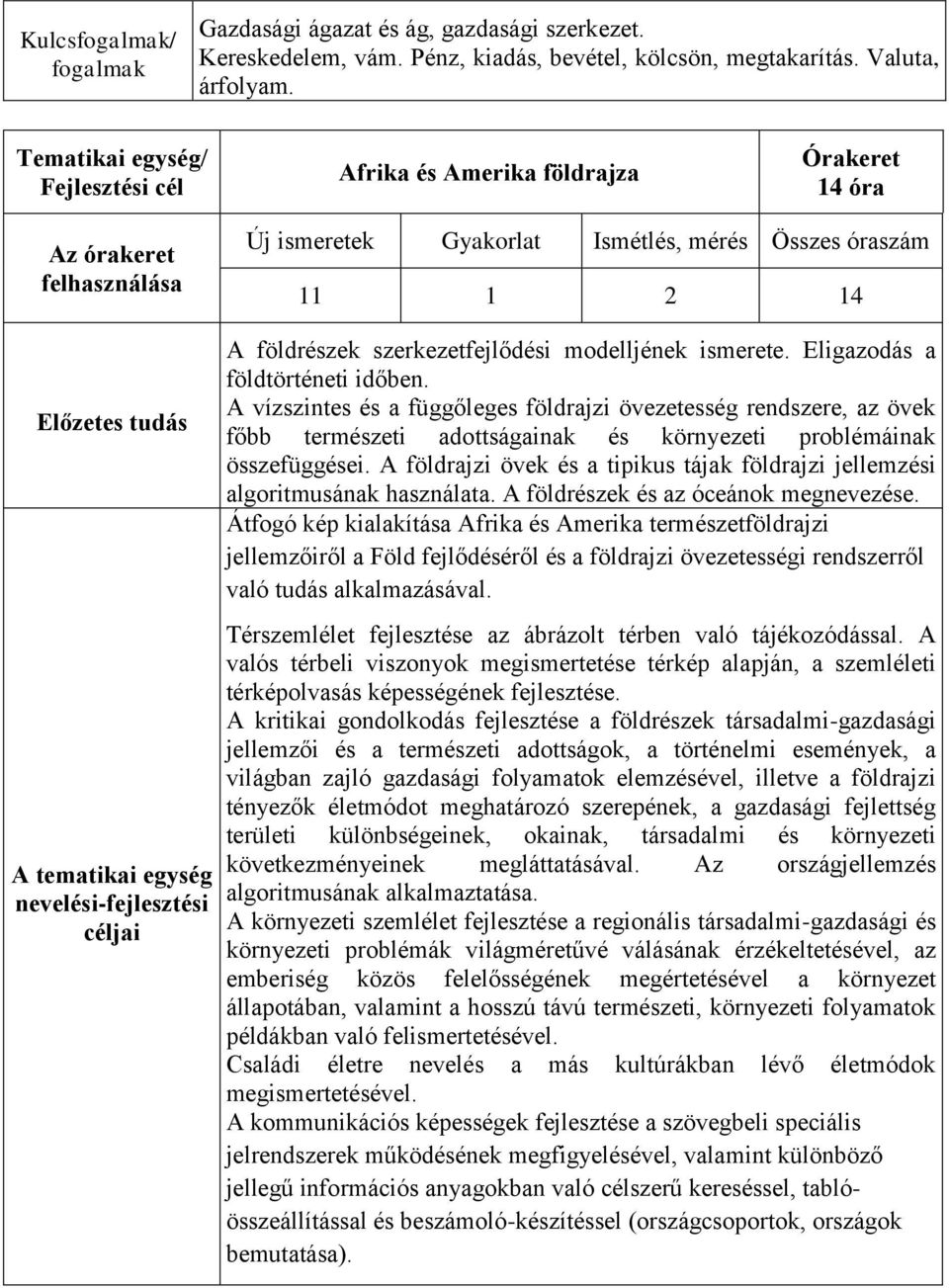 mérés Összes óraszám 11 1 2 14 A földrészek szerkezetfejlődési modelljének ismerete. Eligazodás a földtörténeti időben.