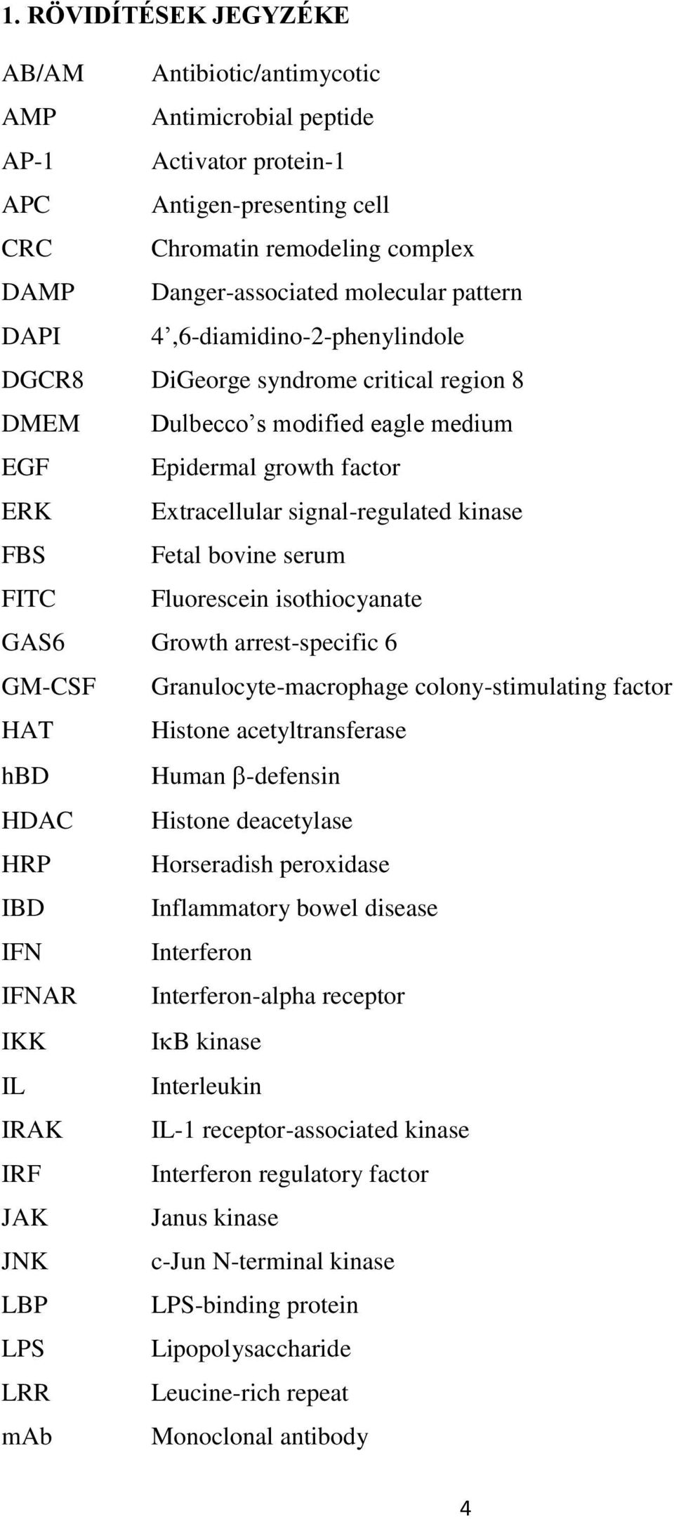 Fetal bovine serum FITC Fluorescein isothiocyanate GAS6 Growth arrest-specific 6 GM-CSF Granulocyte-macrophage colony-stimulating factor HAT Histone acetyltransferase hbd Human -defensin HDAC Histone