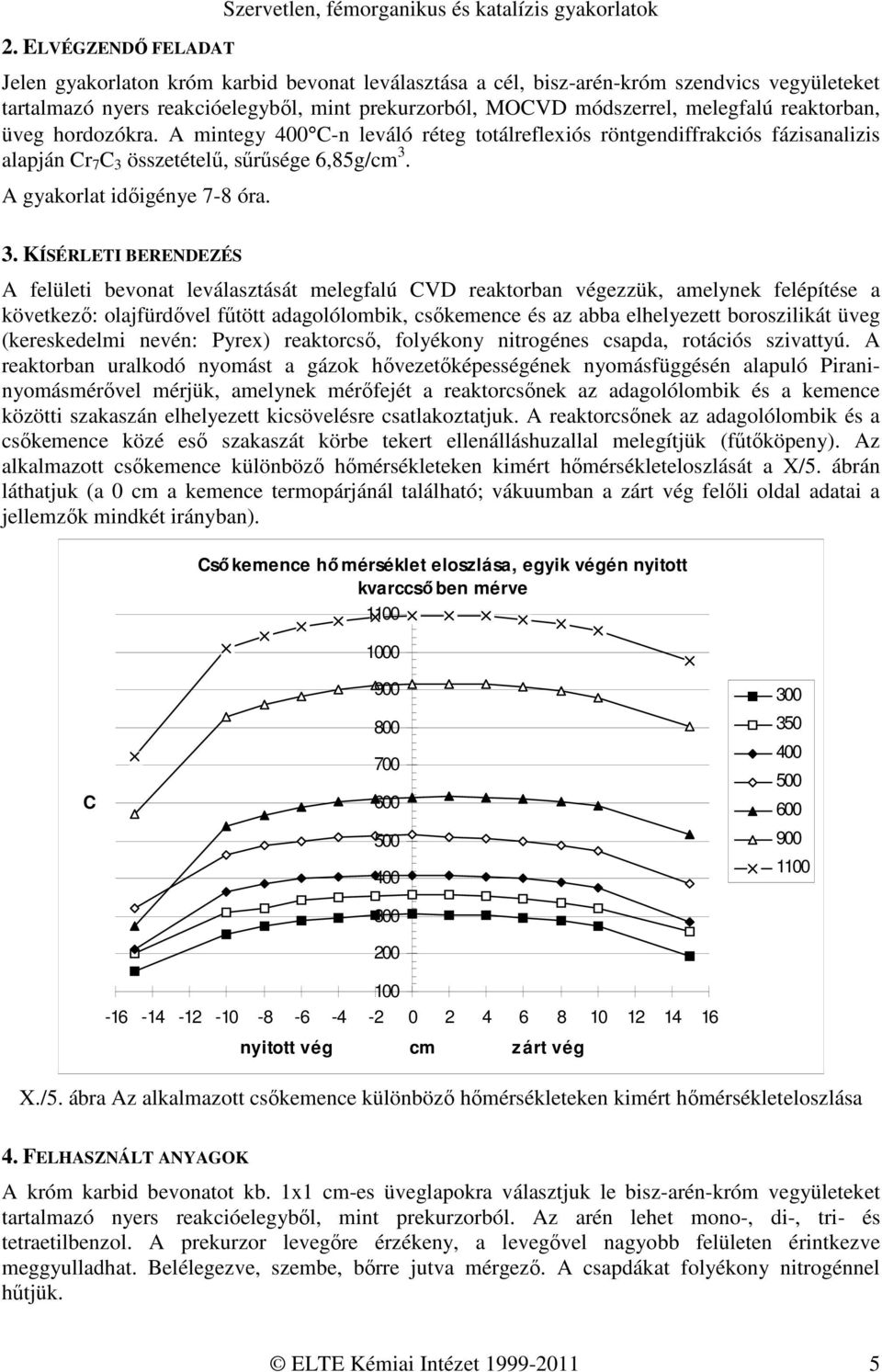 A mintegy 400 C-n leváló réteg totálreflexiós röntgendiffrakciós fázisanalizis alapján Cr 7 C 3 