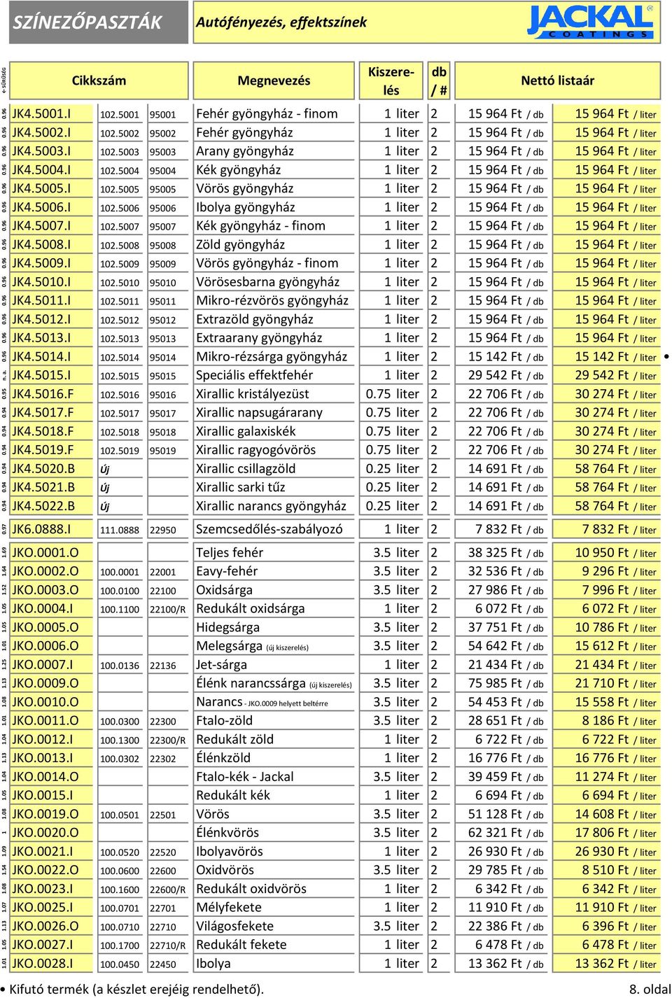 5004.I 02.5004 95004 Kék gyöngyház liter 2 5 964 Ft / 5 964 Ft / liter JK4.5005.I 02.5005 95005 Vörös gyöngyház liter 2 5 964 Ft / 5 964 Ft / liter JK4.5006.I 02.5006 95006 Ibolya gyöngyház liter 2 5 964 Ft / 5 964 Ft / liter JK4.