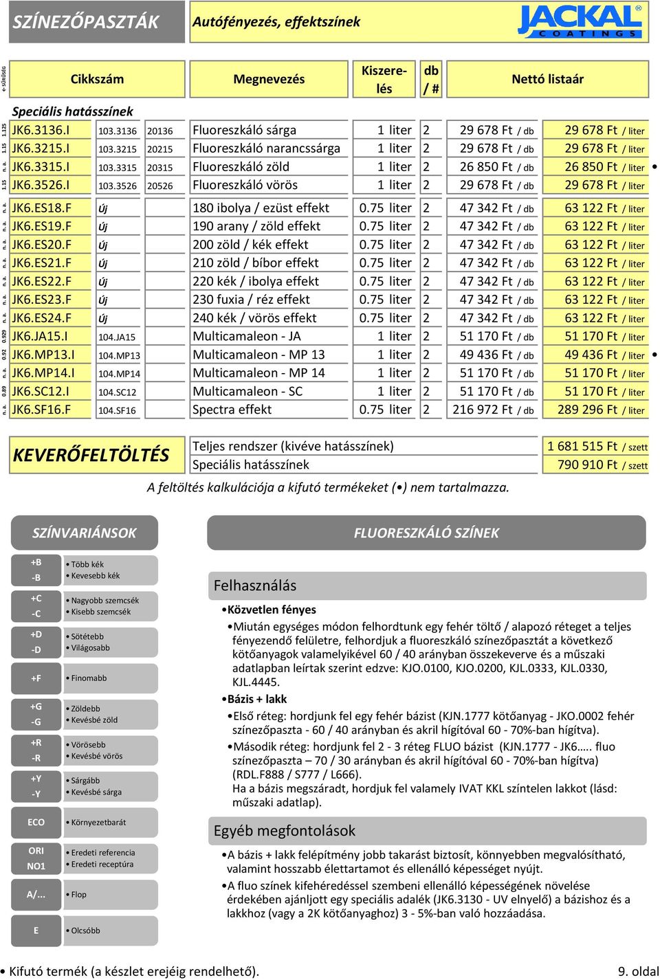 F Új 80 ibolya / ezüst effekt 0.75 liter 2 47 342 Ft / 63 22 Ft / liter JK6.ES9.F Új 90 arany / zöld effekt 0.75 liter 2 47 342 Ft / 63 22 Ft / liter JK6.ES20.F Új 200 zöld / kék effekt 0.