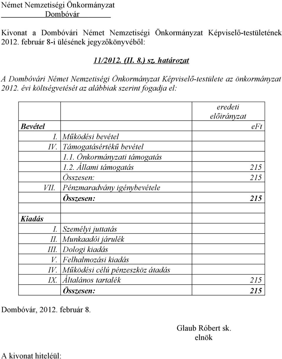 évi költségvetését az alábbiak szerint fogadja el: eredeti előirányzat Bevétel eft I. Működési bevétel IV. Támogatásértékű bevétel 1.1. Önkormányzati támogatás 1.2.