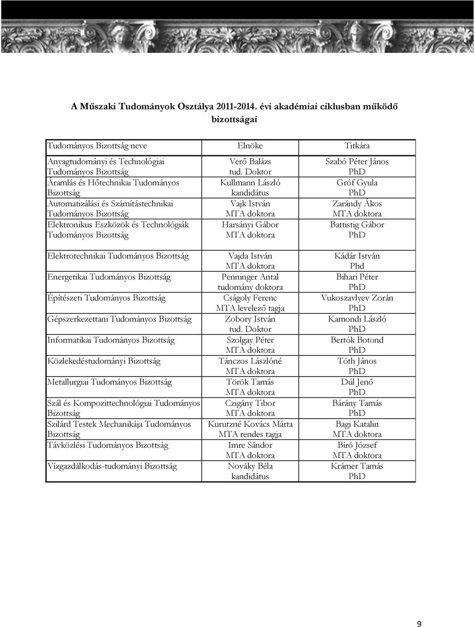 Elektronikus Eszközök és Technológiák Tudományos Verő Balázs tud.