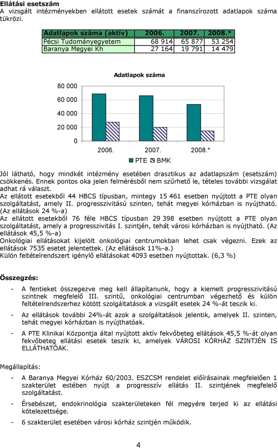 * PTE BMK Jól látható, hogy mindkét intézmény esetében drasztikus az adatlapszám (esetszám) csökkenés. Ennek pontos oka jelen felmérésből nem szűrhető le, tételes további vizsgálat adhat rá választ.