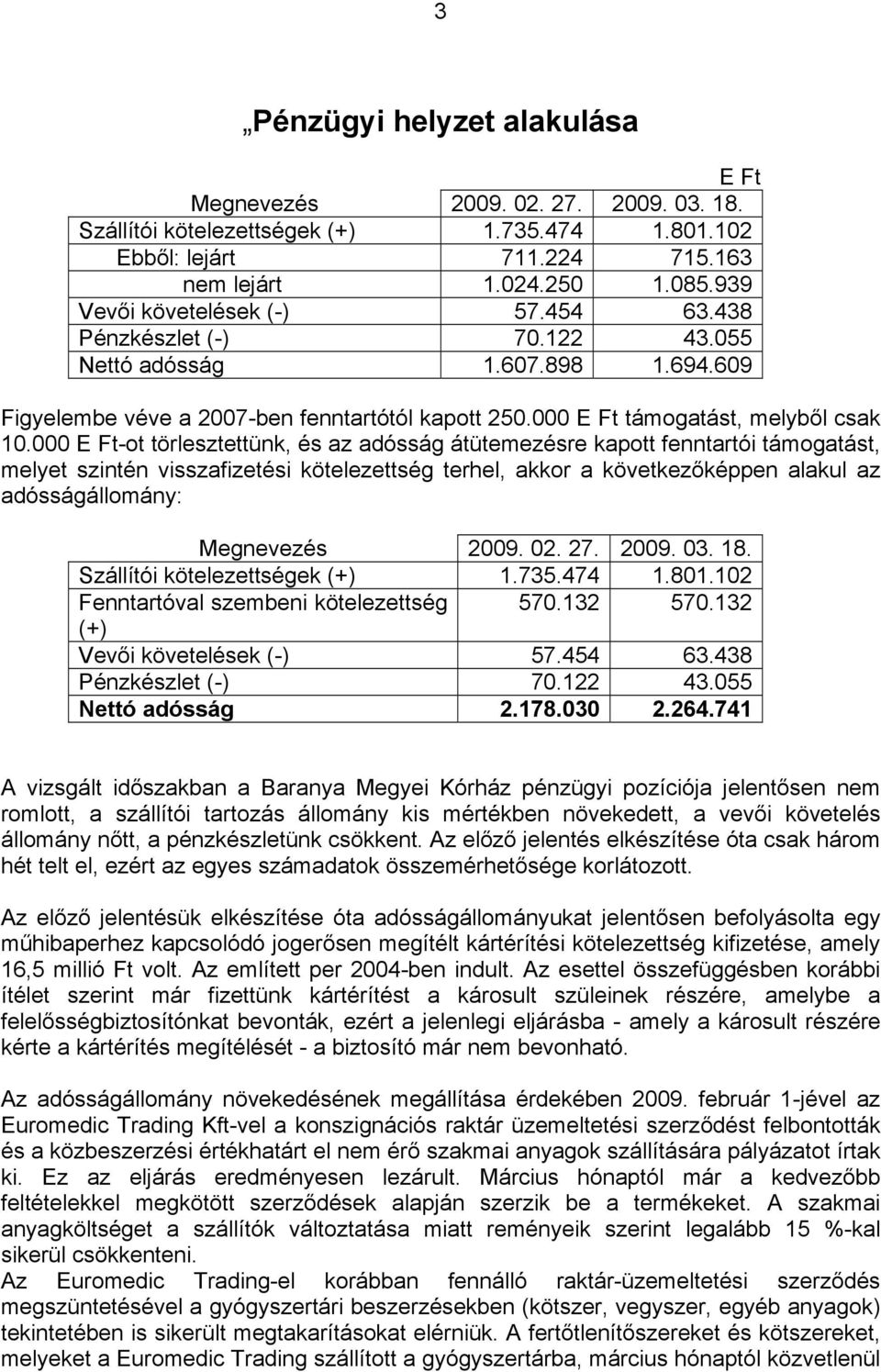 000 E Ft-ot törlesztettünk, és az adósság átütemezésre kapott fenntartói támogatást, melyet szintén visszafizetési kötelezettség terhel, akkor a következőképpen alakul az adósságállomány: Megnevezés