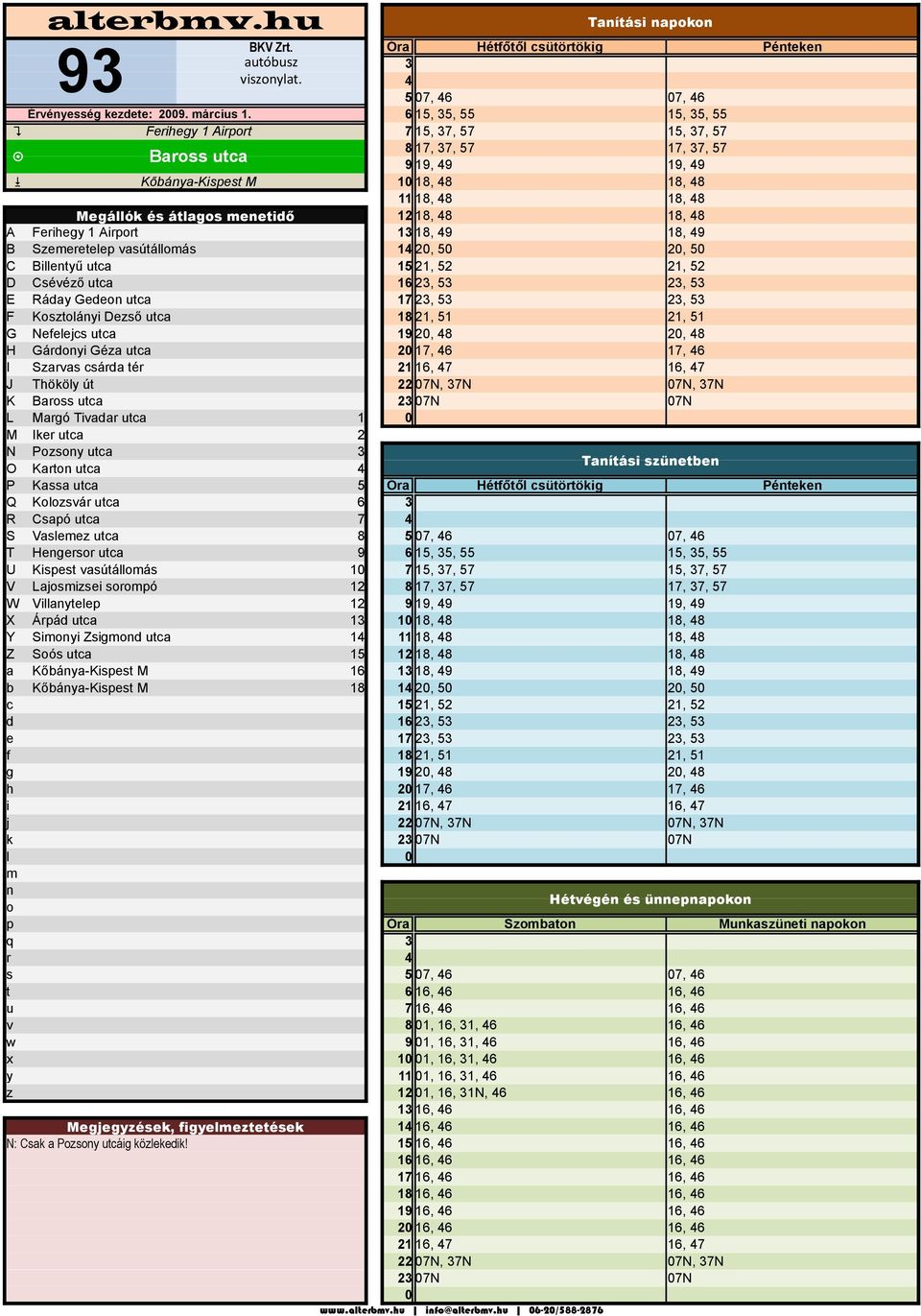 48 18, 48 A Ferihegy 1 Airprt 13 18, 49 18, 49 B Szeeretelep vasútállás 14 2, 5 2, 5 C Billetyű utca 15 21, 52 21, 52 D Csévéző utca 16, 53, 53 E Ráday Gede utca 17, 53, 53 F Ksztláyi Dezső utca 18