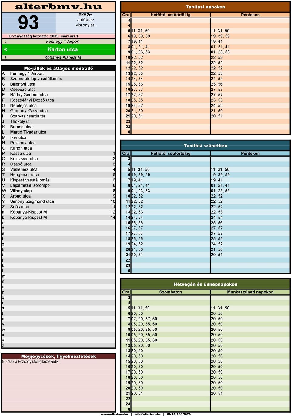 A Ferihegy 1 Airprt 13 22, 53 22, 53 B Szeeretelep vasútállás 14 24, 54 24, 54 C Billetyű utca 15 25, 56 25, 56 D Csévéző utca 16 27, 57 27, 57 E Ráday Gede utca 17 27, 57 27, 57 F Ksztláyi Dezső