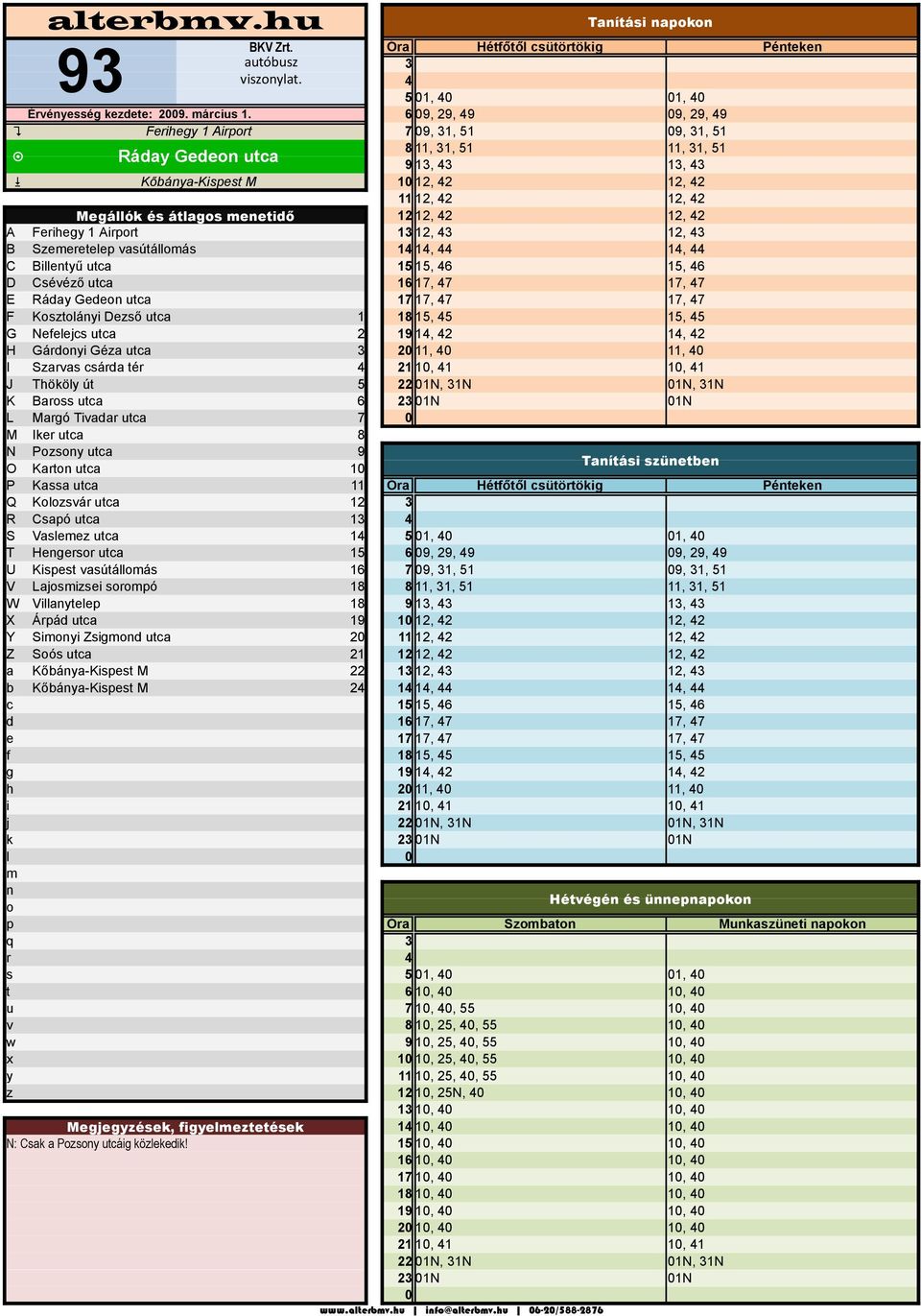 12, 42 12, 42 A Ferihegy 1 Airprt 13 12, 43 12, 43 B Szeeretelep vasútállás 14 14, 44 14, 44 C Billetyű utca 15 15, 46 15, 46 D Csévéző utca 16 17, 47 17, 47 E Ráday Gede utca 17 17, 47 17, 47 F