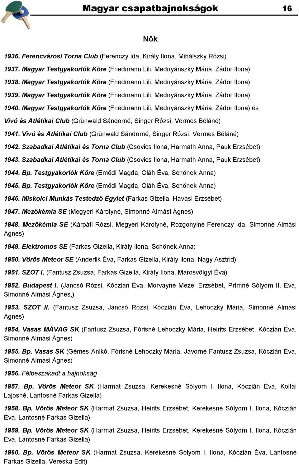 Magyar Testgyakorlók Köre (Friedmann Lili, Mednyánszky Mária, Zádor Ilona) és Vívó és Atlétikai Club (Grünwald Sándorné, Singer Rózsi, Vermes Béláné) 1941.