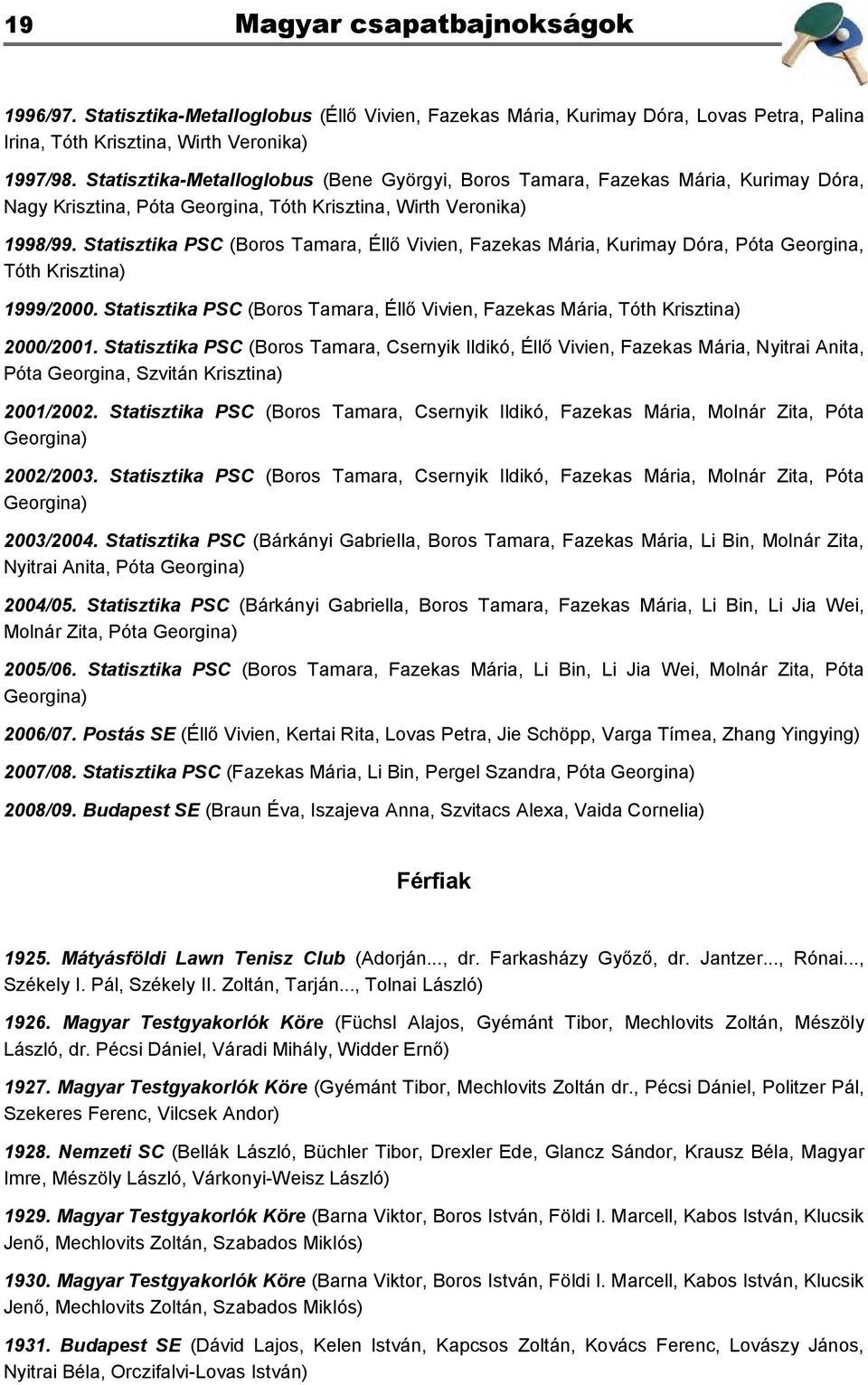 Statisztika PSC (Boros Tamara, Éllő Vivien, Fazekas Mária, Kurimay Dóra, Póta Georgina, Tóth Krisztina) 1999/2000. Statisztika PSC (Boros Tamara, Éllő Vivien, Fazekas Mária, Tóth Krisztina) 2000/2001.