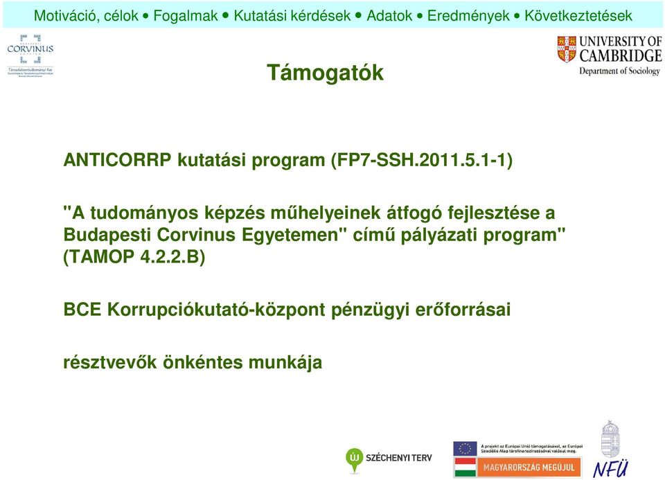 Budapesti Corvinus Egyetemen" című pályázati program" (TAMOP 4.2.