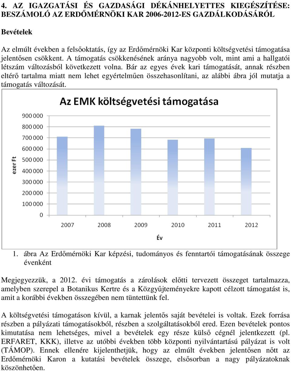 Bár az egyes évek kari támogatását, annak részben eltérő tartalma miatt nem lehet egyértelműen összehasonlítani, az alábbi ábra jól mutatja a támogatás változását. 1.