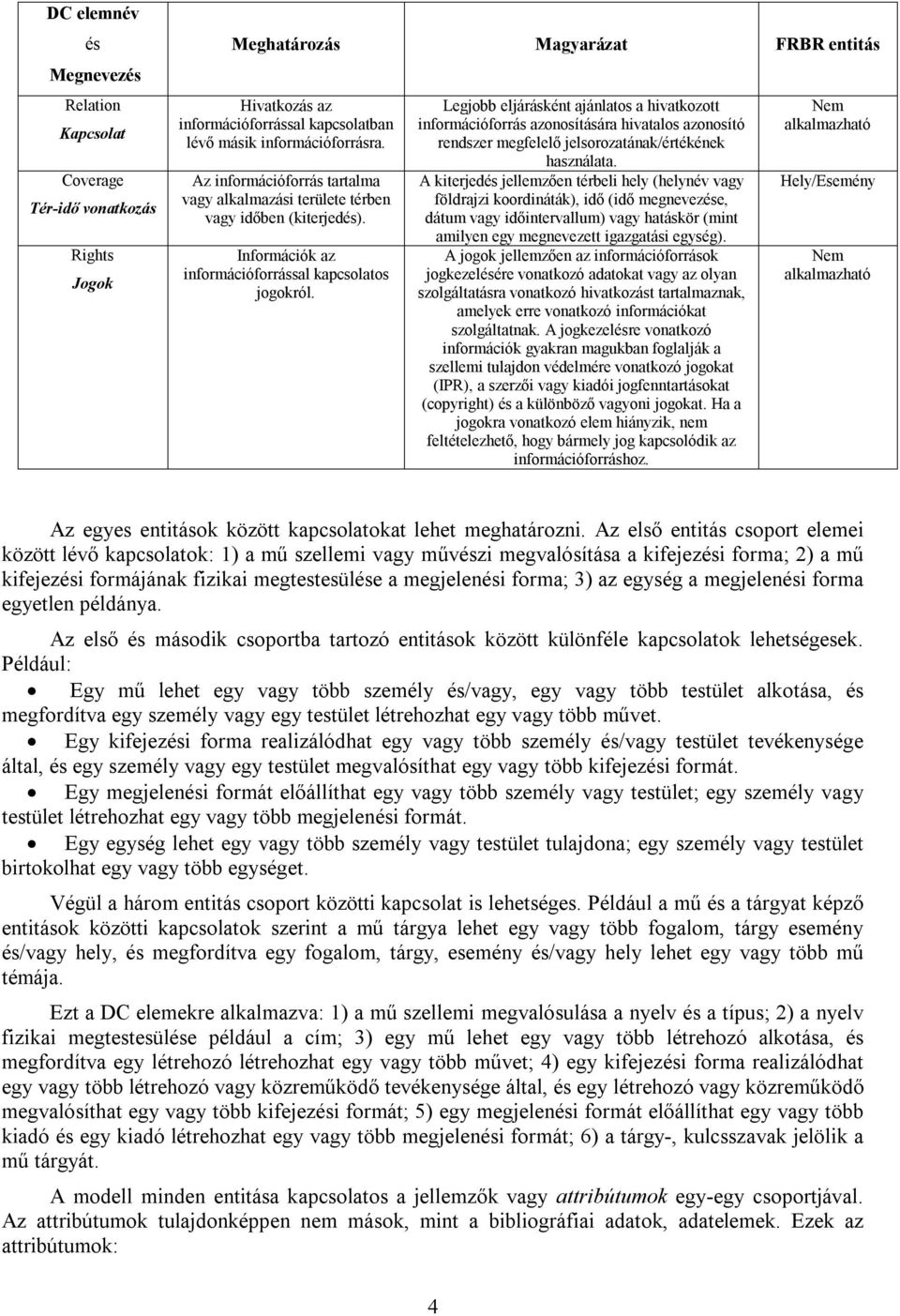 Legjobb eljárásként ajánlatos a hivatkozott információforrás azonosítására hivatalos azonosító rendszer megfelelő jelsorozatának/értékének használata.