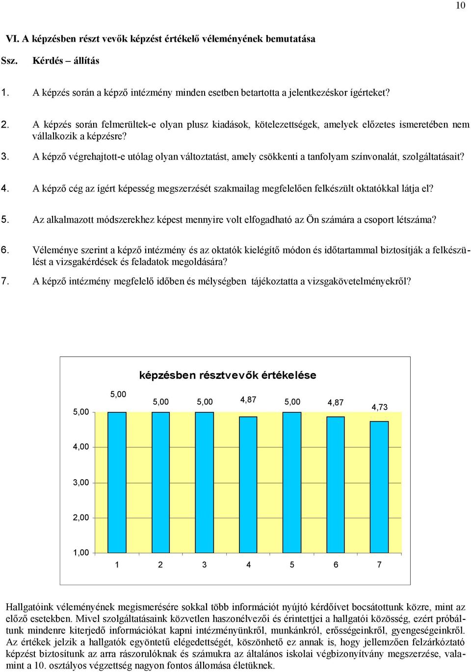 A képző végrehajtott-e utólag olyan változtatást, amely csökkenti a tanfolyam színvonalát, szolgáltatásait? 4.