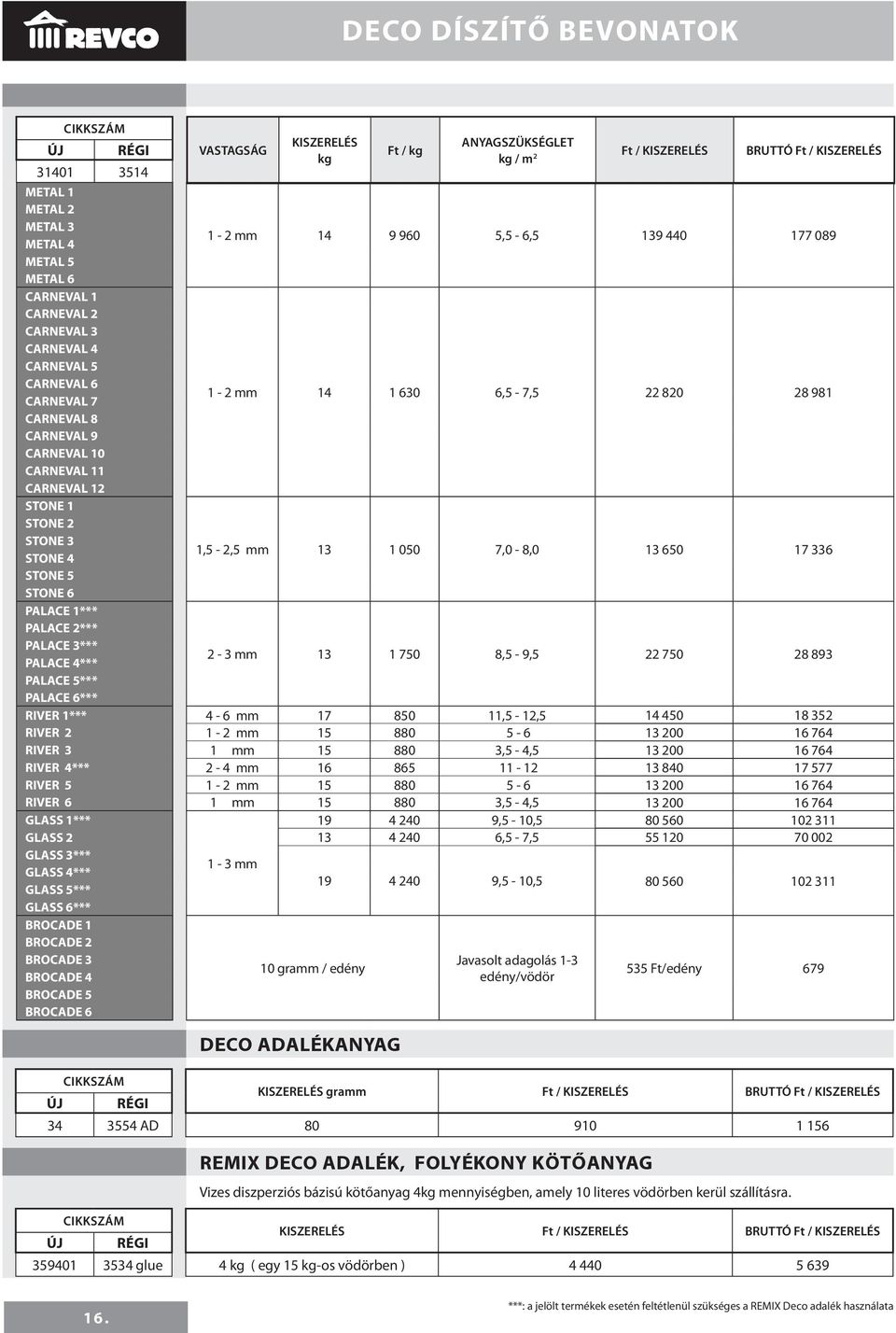 mm 1,5-2,5 mm 2-3 mm 4-6 mm 14 14 13 13 17 9 960 1 630 1 050 1 750 850 5,5-6,5 6,5-7,5 7,0-8,0 8,5-9,5 11,5-12,5 139 440 22 820 13 650 22 750 14 450 177 089 28 981 17 336 28 893 18 352 RIVER 2 1-2 mm