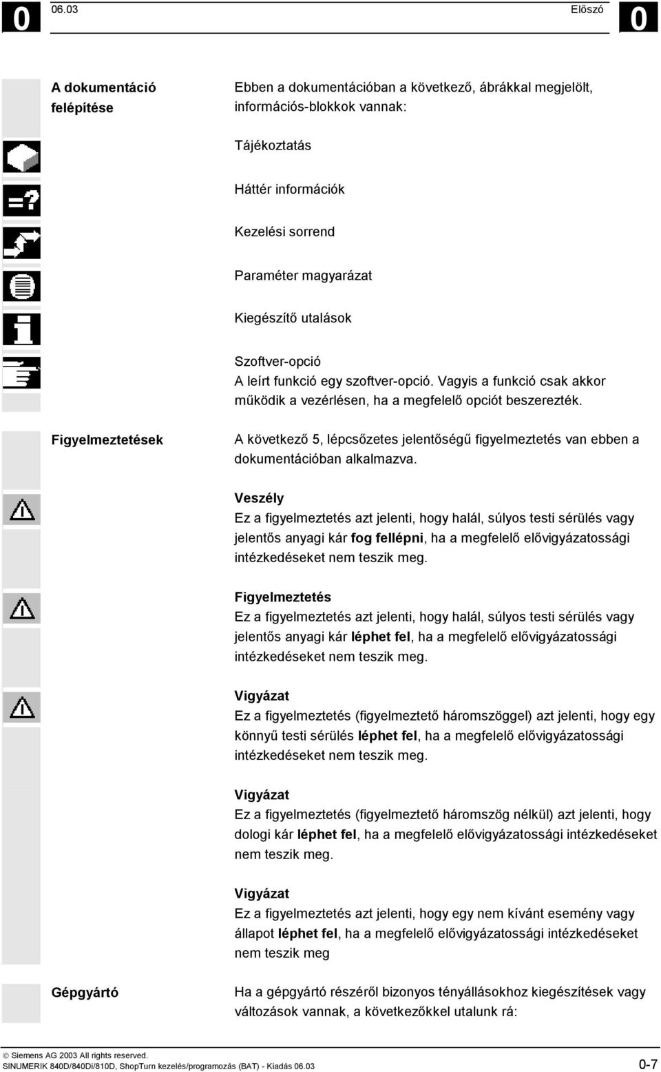 Figyelmeztetések A következő 5, lépcsőzetes jelentőségű figyelmeztetés van ebben a dokumentációban alkalmazva.